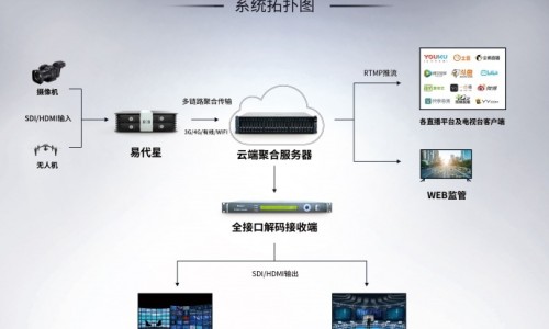 包好的中药照片真实-包好中药的图片大全集网 :分享包好的一包一包的中药图片-包好的中药照片真实知识